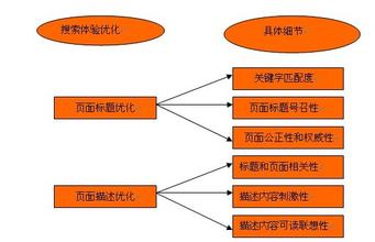 �齫����������Ƶ�������㶫�����ȵش󵽱��� δ�����껹������...